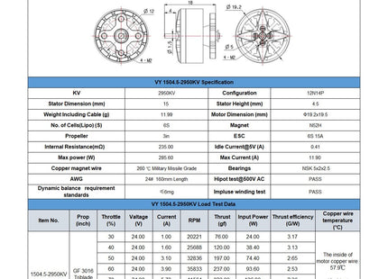 BrotherHobby VY 1504.5 Motor (2650kV, 2950kV, 3950kV) 4-6S