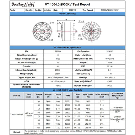 BrotherHobby VY 1504.5 Motor (2650kV, 2950kV, 3950kV) 4-6S