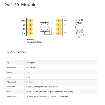 ProfiLED (developer version) 2m reel