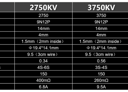 Flywoo NIN 1404 V2 ULTRALIGHT FPV MOTOR