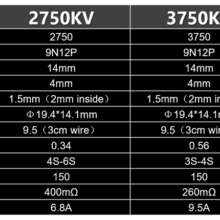 Flywoo NIN 1404 V2 ULTRALIGHT FPV MOTOR