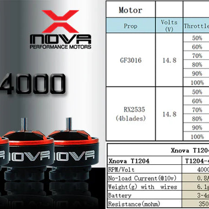 Xnova T1204 FPV Brushless Motor