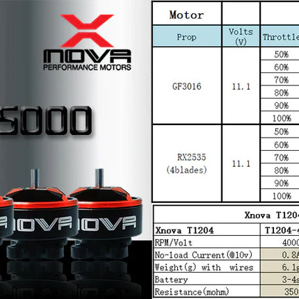 Xnova T1204 FPV Brushless Motor