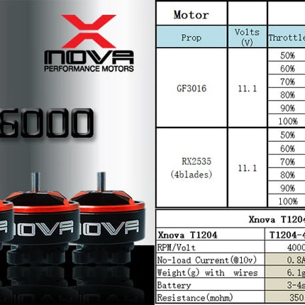 Xnova T1204 FPV Brushless Motor