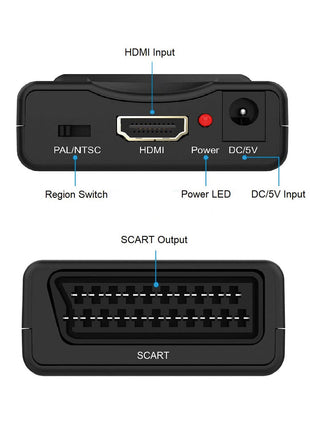 AV:Link HDMI to Scart Video Converter