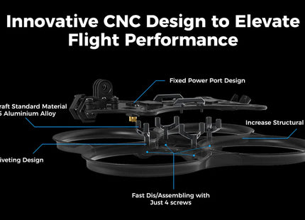 BetaFPV Pavo35 Brushless Whoop Frame