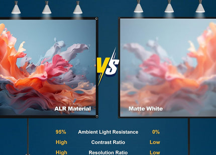 100'' ALR Projector Screen with Stand, 16:9, Portable, Easy Setup, Outdoor & Home