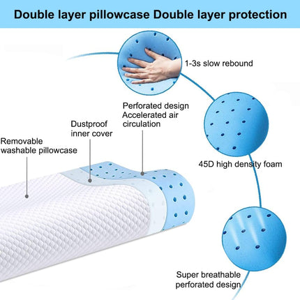 Ecosafeter 2024 Memory Foam Neck Pillow, Ergonomic Pain Relief