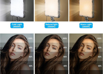 3 Pack LED Video Light with 70 Inch Tripod Stand 2500-8500K Photography Obeamiu
