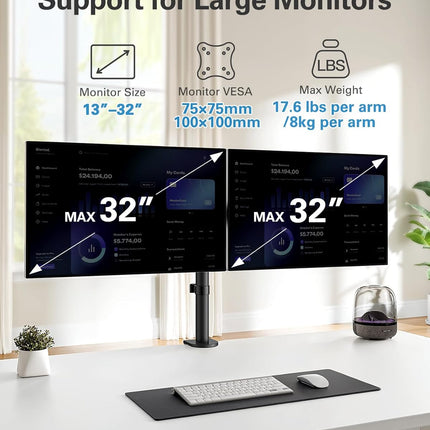 HUANUO Dual Monitor Stand 14–32", Desk Mount Arm, VESA 75/100