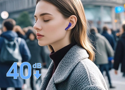 Wireless Earbuds Bluetooth 5.3 Deep Bass 36H Playtime Noise Cancel Btootos