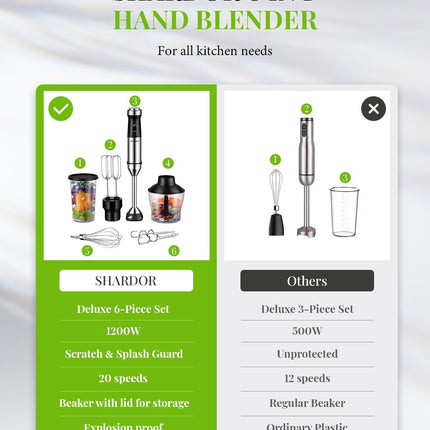 Shardor Hand Blender 6 in 1 1200W Stick Blender 20 Speed with Beaker Chopper