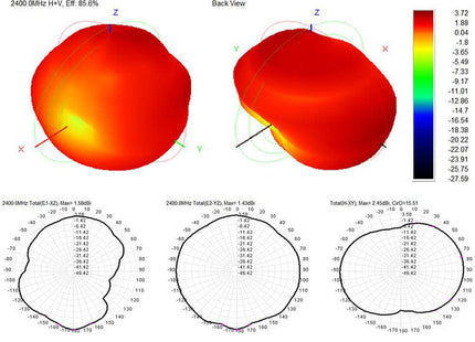 24TX80 ELRS SMA Antenna 2.4Ghz ES24TX