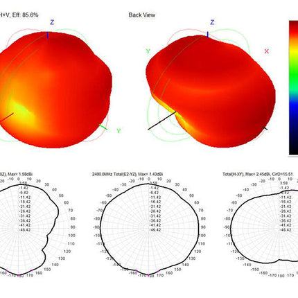 24TX80 ELRS SMA Antenna 2.4Ghz ES24TX