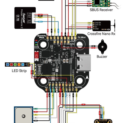SpeedyBee F405 Mini BLS 35A 20x20 Flight Stack