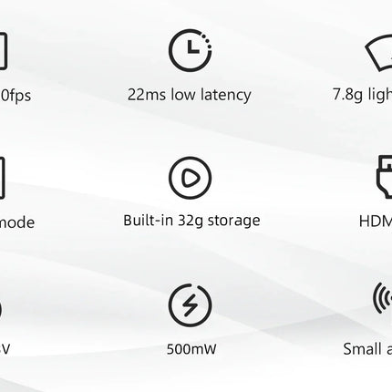 Walksnail Avatar HD Mini 1s Lite Kit (VTX + Camera)