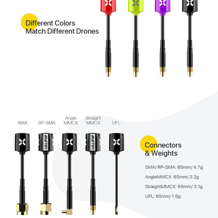 Foxeer Micro Lollipop 5.8G 2.5dBi Tiny FPV Omni Antenna (2pc)
