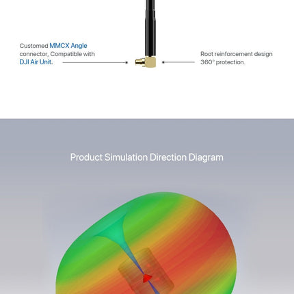 Foxeer Micro Lollipop 5.8G 2.5dBi Tiny FPV Omni Antenna (2pc)