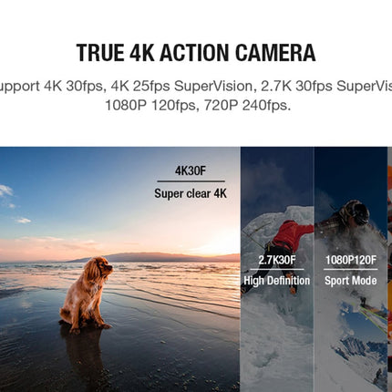Foxeer 4K Ambarella A12 Camera UAV PWM Remote Control WiFi Distortionless Lens TV Out Micro HDMI (New Version)