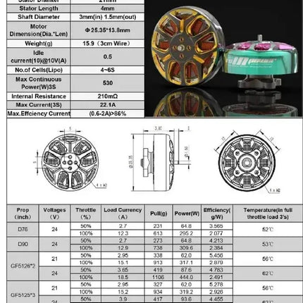 RCinPower GTS V3 2104T Light Motor