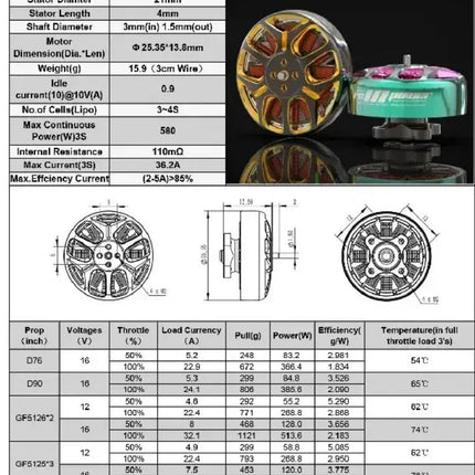 RCinPower GTS V3 2104T Light Motor