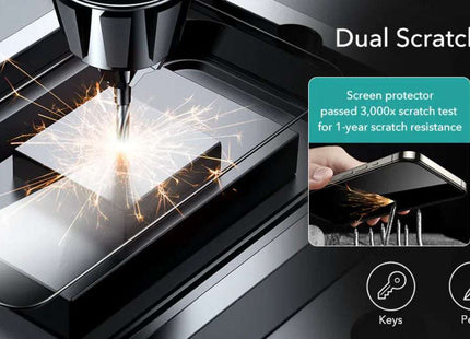 iPhone 15 Pro Max Premium Screen Protectors - 3 Pack + Lens Protector 2 lots = 6
