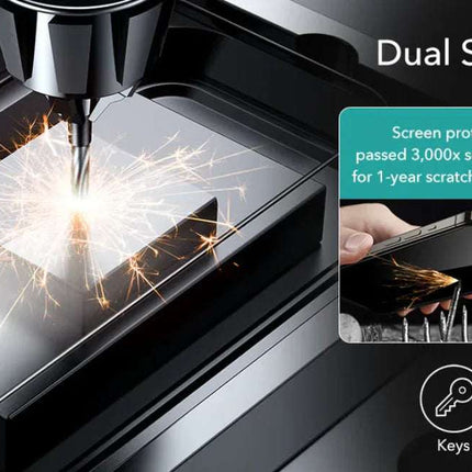 iPhone 15 Pro Max Premium Screen Protectors - 3 Pack + Lens Protector 2 lots = 6