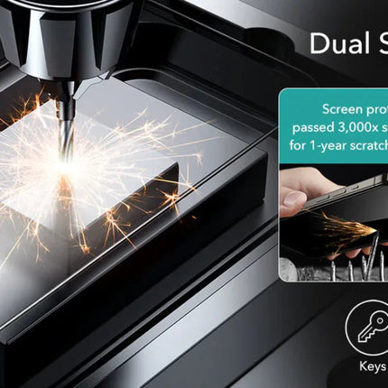 iPhone 15 Pro Max Premium Screen Protectors - 3 Pack + Lens Protector 2 lots = 6