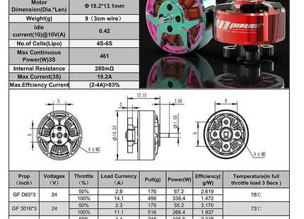 RC in Power GTS V3 1404.6 Motors