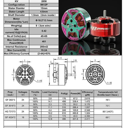 RC in Power GTS V3 1404.6 Motors