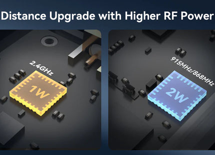BetaFPV ELRS Nano TX V2 Module