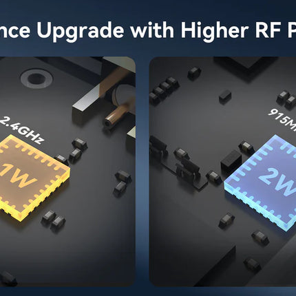 BetaFPV ELRS Nano TX V2 Module