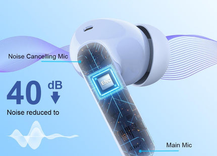 Wireless Earbuds Bluetooth 5.3 Deep Bass 36H Playtime Noise Cancel Btootos