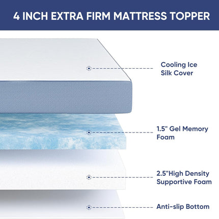 Memory Foam Mattress Topper Double 10cm Dual Layer Firm Support Hawthyhome