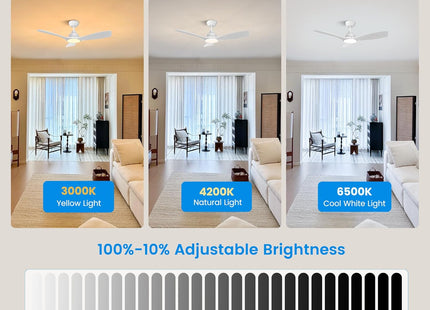 CJOY 42" White Ceiling Fan with Light, Remote, Timer, Quiet DC Motor, 6 Speeds