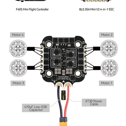 SpeedyBee F405 Mini BLS 35A 20x20 Flight Stack