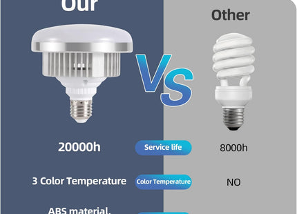 85W Dimmable Tricolor LED Bulb 3000K-6000K with Remote for E27 Softbox