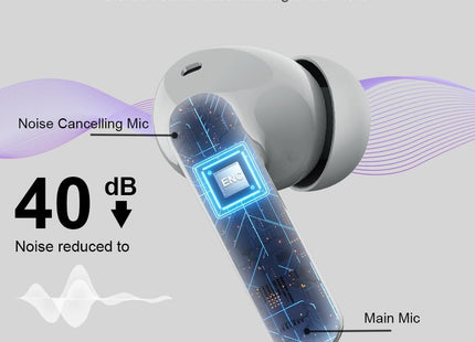 Wireless Earbuds Bluetooth 5.3 Deep Bass 36H Playtime Noise Cancel Btootos