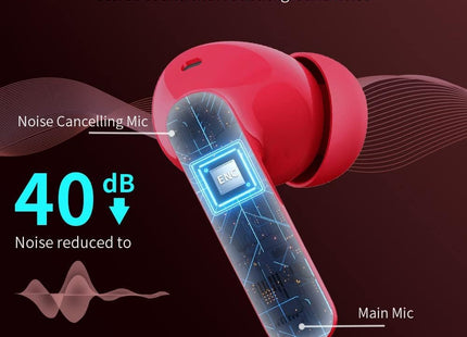 Wireless Earbuds Bluetooth 5.3 Deep Bass 36H Playtime Noise Cancel Btootos