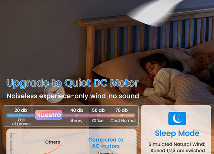 CJOY 42" White Ceiling Fan with Light, Remote, Timer, Quiet DC Motor, 6 Speeds