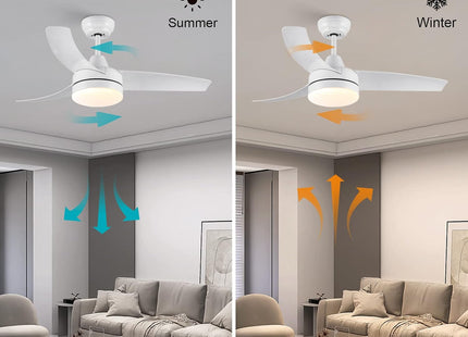CJOY 42" White Ceiling Fan with Light, Remote, Quiet DC Motor, 6 Speeds, Dimmable