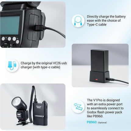 Godox V1 Pro-S Round Head Flash for Sony a7 Series TTL HSS, USB-C Sub Flash SU-1