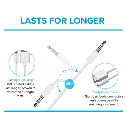 Maplin USB-A to 3.5mm Aux Stereo 3 Pole TRRS Jack Plug Cable - White, 1.2m