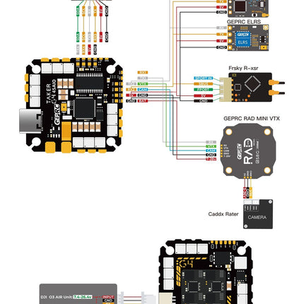 GEP-TAKER G4 45A AIO Flight Controller