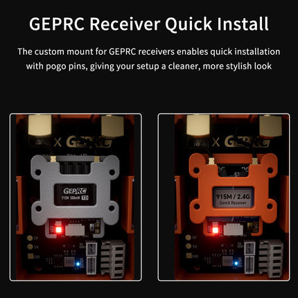 GEPRC RX as TX JR-Bay Modification Kit
