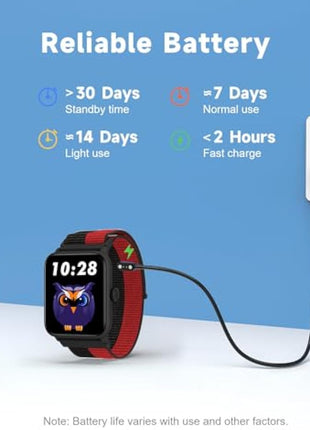 BIGGERFIVE Kids Smart Watch, Fitness Tracker Watch Pedometer, Heart Rate, 5ATM Waterproof, Sleep Monitor, Alarm Clock, Calorie Step Counter, Puzzle Games, 1.5" HD Touch Screen for Boys Girls Ages 5-14