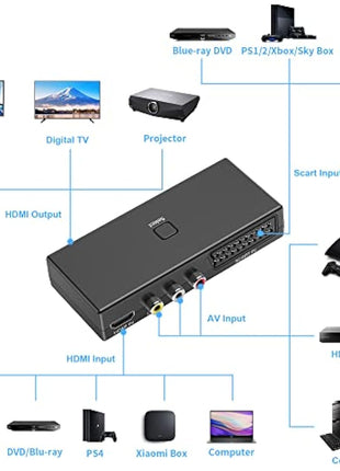 AIFHDAUF Scart to HDMI Converter,RCA to HDMI Converter, HDMI Switch 3 in 1 Video Audio Adapter with HDMI Cable Support HDTV PS5/4/3 DVD N64 Wii blu-player, Sky STB VHS VCR Game Consoles PC