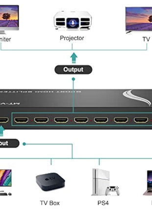4K HDMI Splitter 1 in 8 out, 1 to 8 Distributor MT-VIKI 8 Way 1x8 For 8 Monitor HDTV CCTV 3D Supports EDID HDCP +UK Power Supply