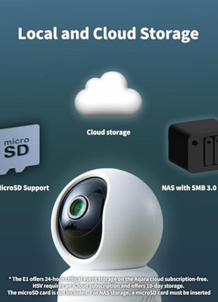 Aqara 2K Indoor Security Camera E1, Pan & Tilt, HomeKit Secure Video Indoor Camera, Two-Way Audio, Night Vision, Person Tracking, Wi-Fi 6, Plug-in Cam Supports HomeKit, Alexa, Google Home and IFTTT