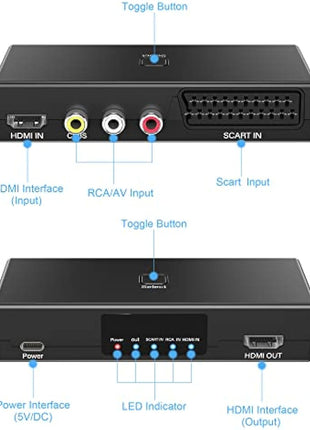 AIFHDAUF Scart to HDMI Converter,RCA to HDMI Converter, HDMI Switch 3 in 1 Video Audio Adapter with HDMI Cable Support HDTV PS5/4/3 DVD N64 Wii blu-player, Sky STB VHS VCR Game Consoles PC